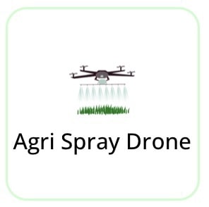 Agridrone Image